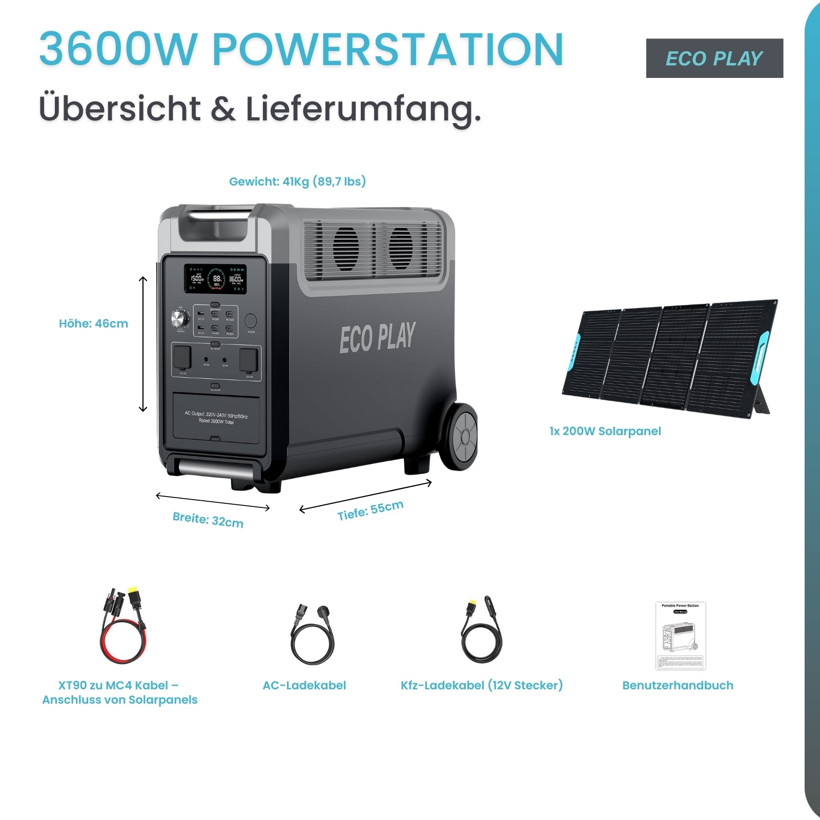 Der Poweranker | Eco Play Powerstation