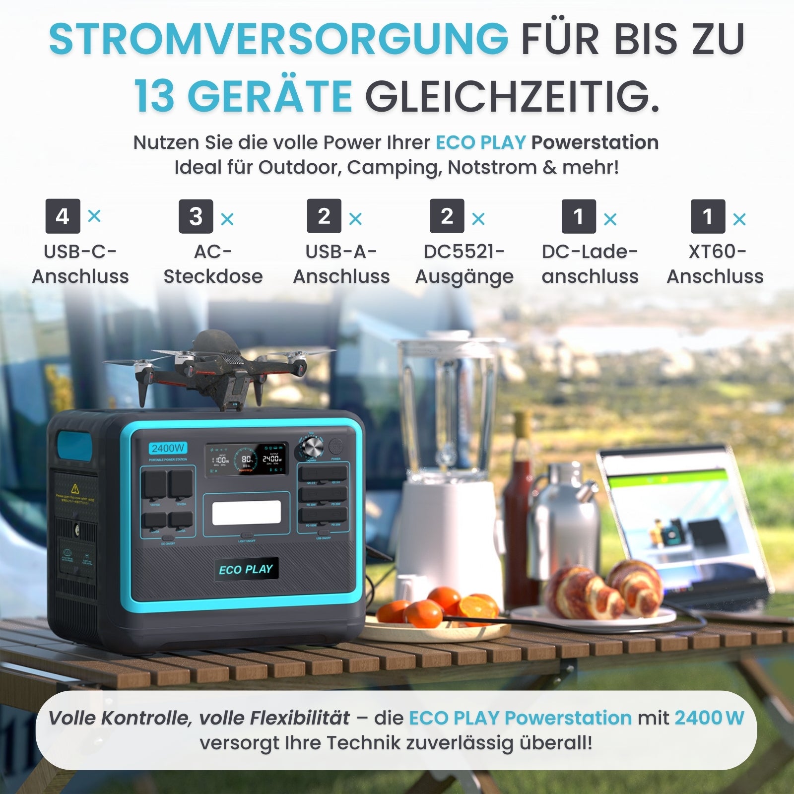 Der Poweranker | Eco Play Powerstation