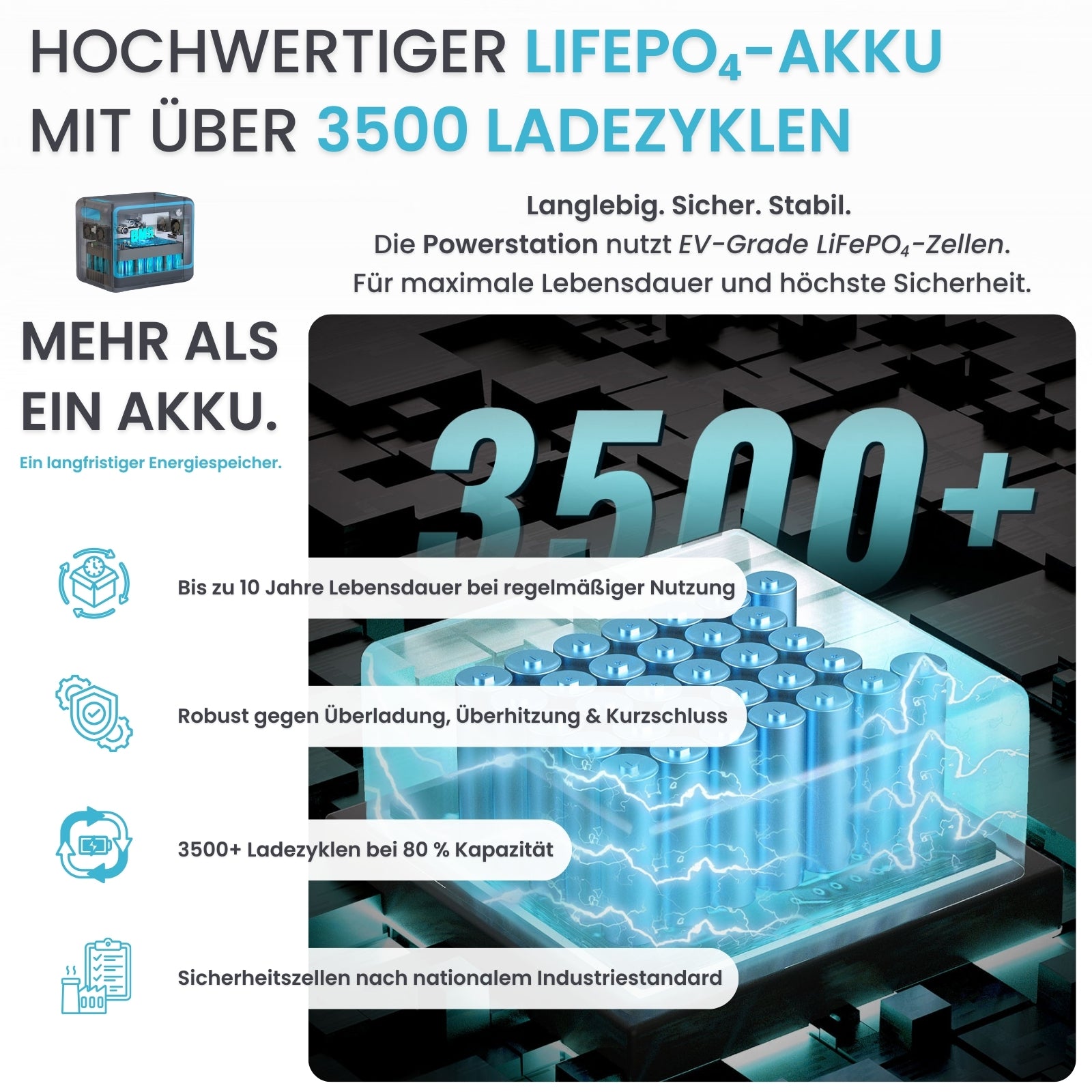 Der Poweranker | Eco Play Powerstation