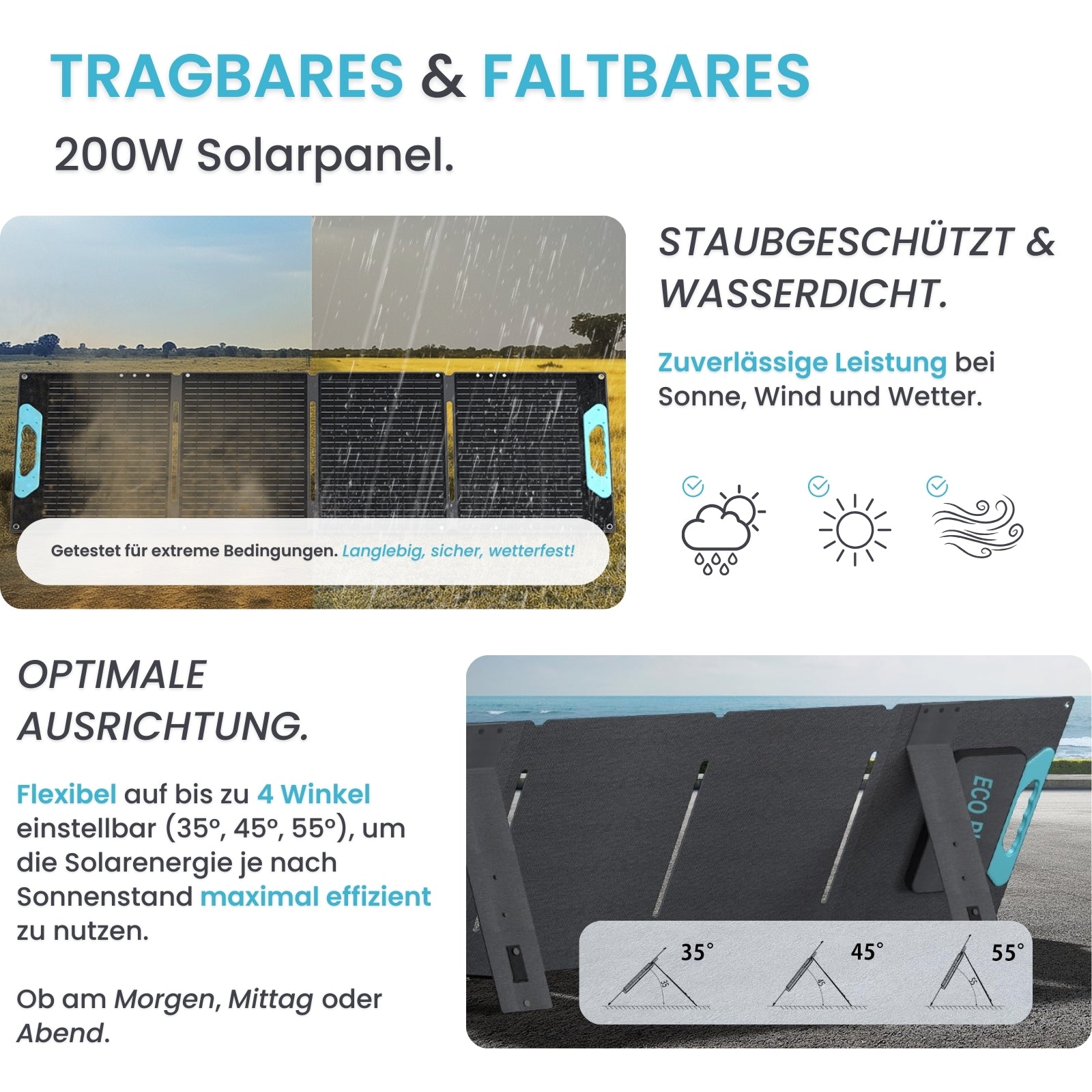 Der Poweranker | Eco Play Powerstation