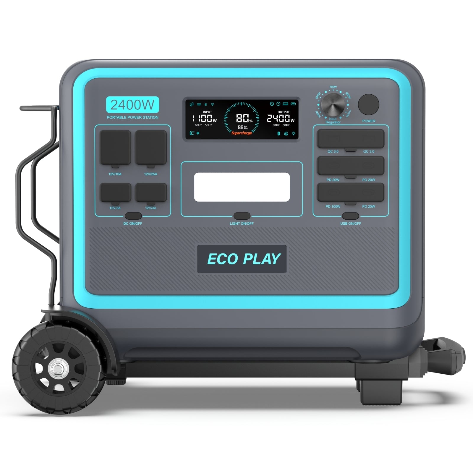 Der Poweranker | Eco Play Powerstation