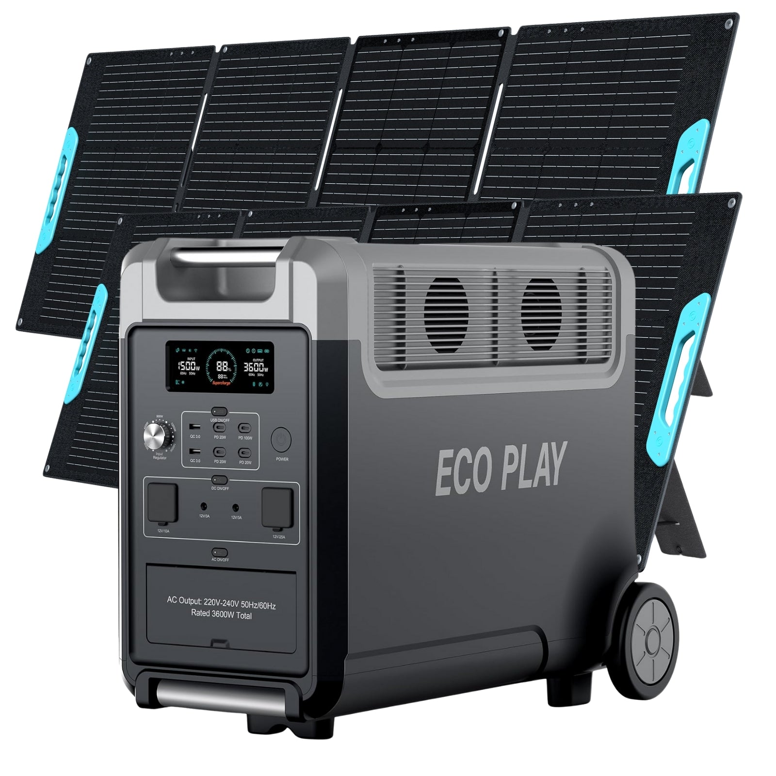 Der Poweranker | Eco Play Powerstation