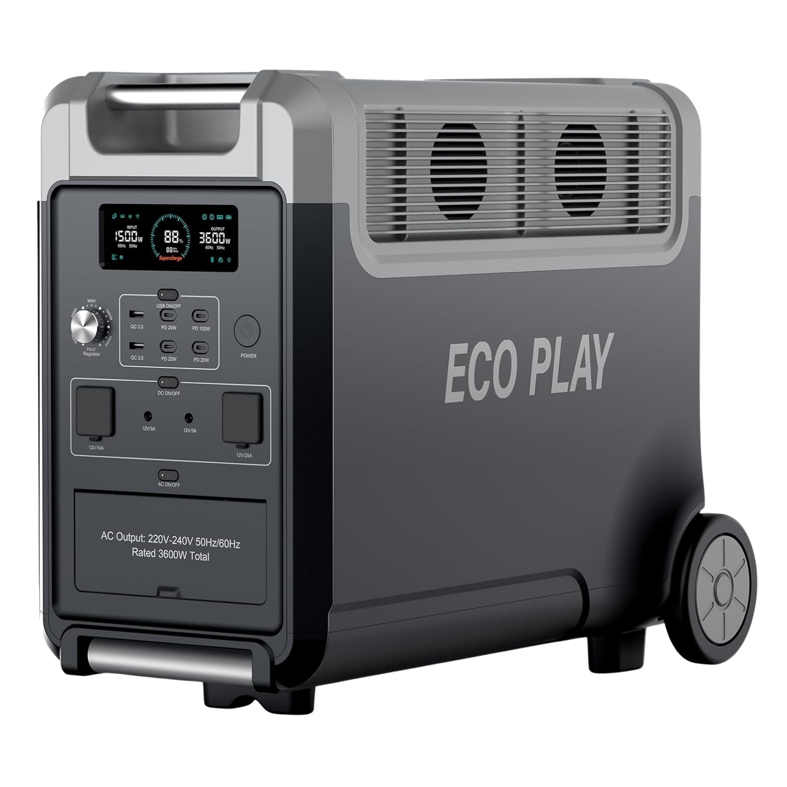 Der Poweranker | Eco Play Powerstation
