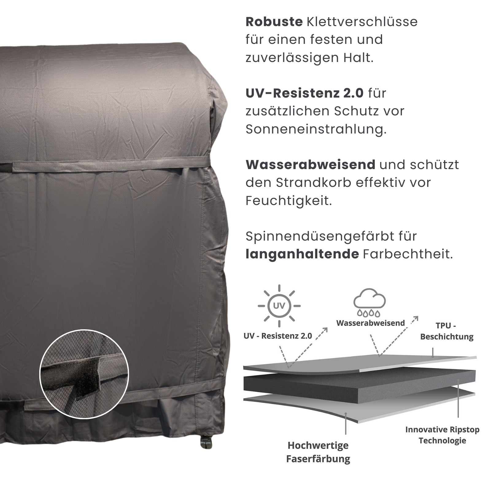 Strandkorb Abdeckhaube