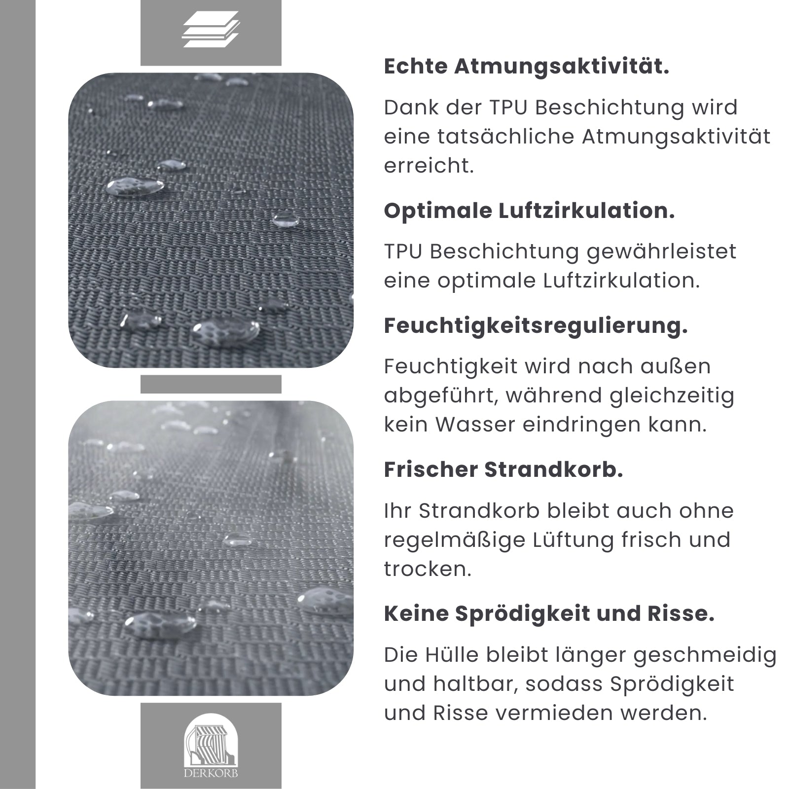 Strandkorb Abdeckhaube