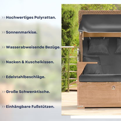 Der Ideale Teak