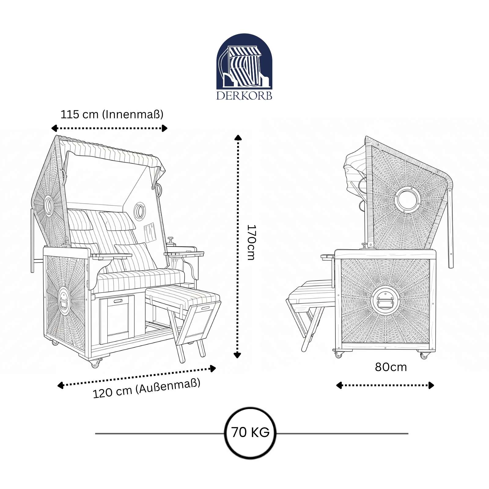 Der Vielseitige Nordsee