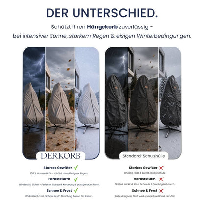Hängekorb Abdeckhaube